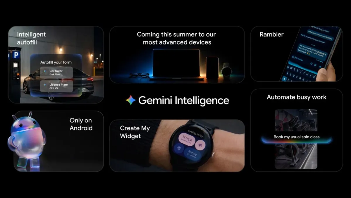 Google представила Gemini Intelligence для Android набор ИИ функций которые сначала появятся на последних смартфонах Samsung Galaxy и Google Pixel Среди них выполнение Gemini многоэтапных задач в фоновом режиме генерация кастомных виджетов и авторедактирование надиктованного текста vc ru ai 2922281