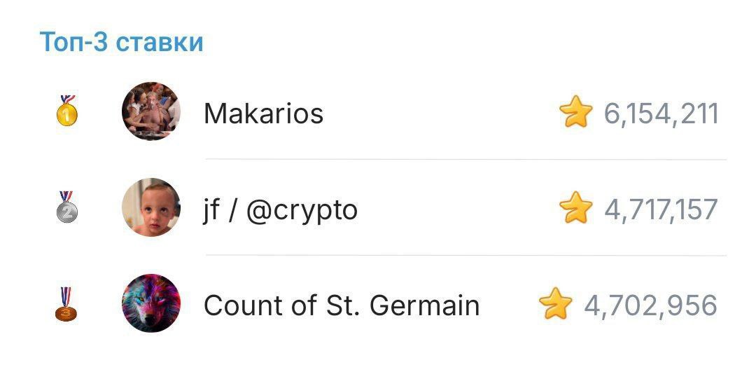 Стоимость одного из подарков в Telegram достигла 10 миллионов рублей banksta