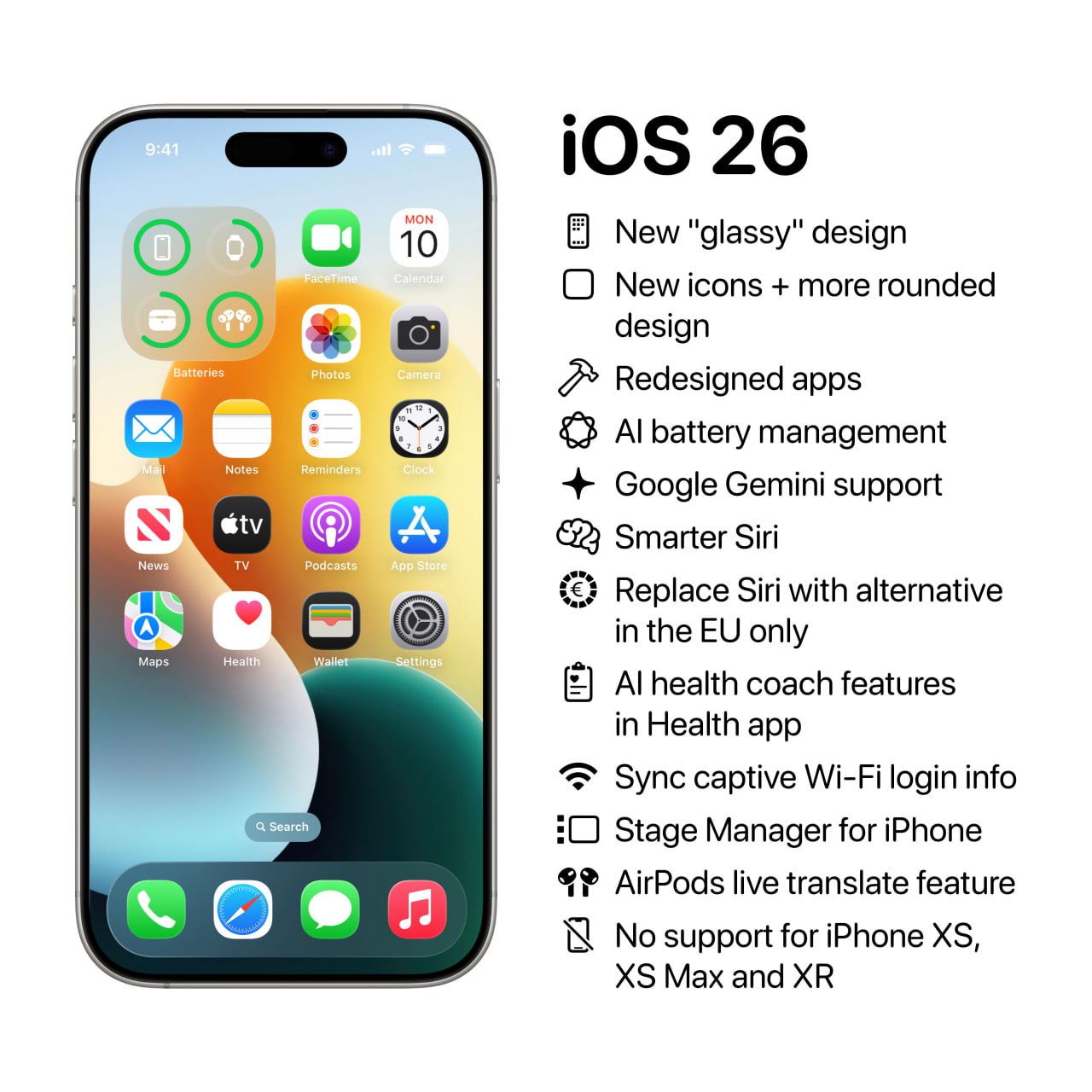 iOS 19 станет самым крупным обновлением iPhone за 12 лет. Что уже известно: – «Стеклянный» дизайн интерфейса, скругленные иконки и новые нативные приложения Apple; – «Умное» управление зарядкой. ИИ будет анализировать работу смартфона и запрещать некоторым приложениям работать в фоновом режиме; – Поддержка Google Gemini наравне с ChatGPT; – Синхронный перевод речи для AirPods; – Автоподключение к публичному Wi-Fi сразу для всех устройств пользователя; – Экран «Домой» сможет отображаться горизонтально; – Новая нумерация. ОС могут переименовать в iOS 26. Ждем презентации на WWDC 2025, которая стартует уже через 10 дней.