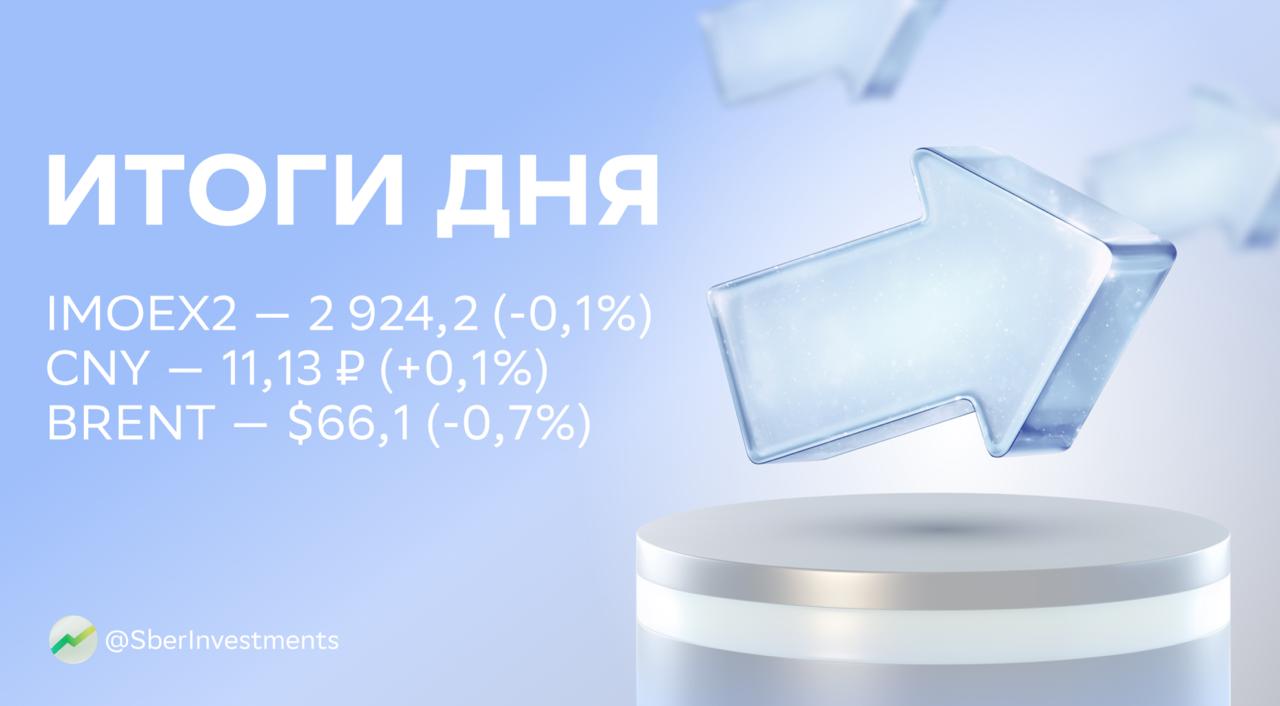Итоги дня: корпоративные новости «М. Видео», результаты VK Tech и Henderson «М.Видео» -0,3% завершает дофинансирование. Последний этап докапитализации — допэмиссия акций по закрытой подписке. Это решение одобрил совет директоров. Также он рекомендовал не выплачивать дивиденды. VK Tech +1,6% опубликовала результаты за первый квартал. Год к году выручка увеличилась на 63,9%, а количество клиентов — в 2,5 раза. EBITDA составила 0,3 млрд ₽ по сравнению с убытком 0,4 млрд ₽ годом ранее. Рентабельность — 10%. Henderson -0,3% отчитался за первые четыре месяца 2025 года. Год к году выручка увеличилась на 17,5%, прирост онлайн-продаж составил 44,6%. В апреле выручка от продаж выросла на 14,2%, а от онлайн-продаж — на 30,2%. Все ценные бумаги из текста — в приложении СберИнвестиции. #MVID #VKCO #HNFG