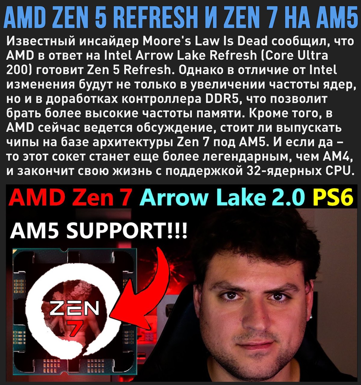 MLID: AMD готовит Zen 5 Refresh и Zen 7 на AM5 Мой Компьютер