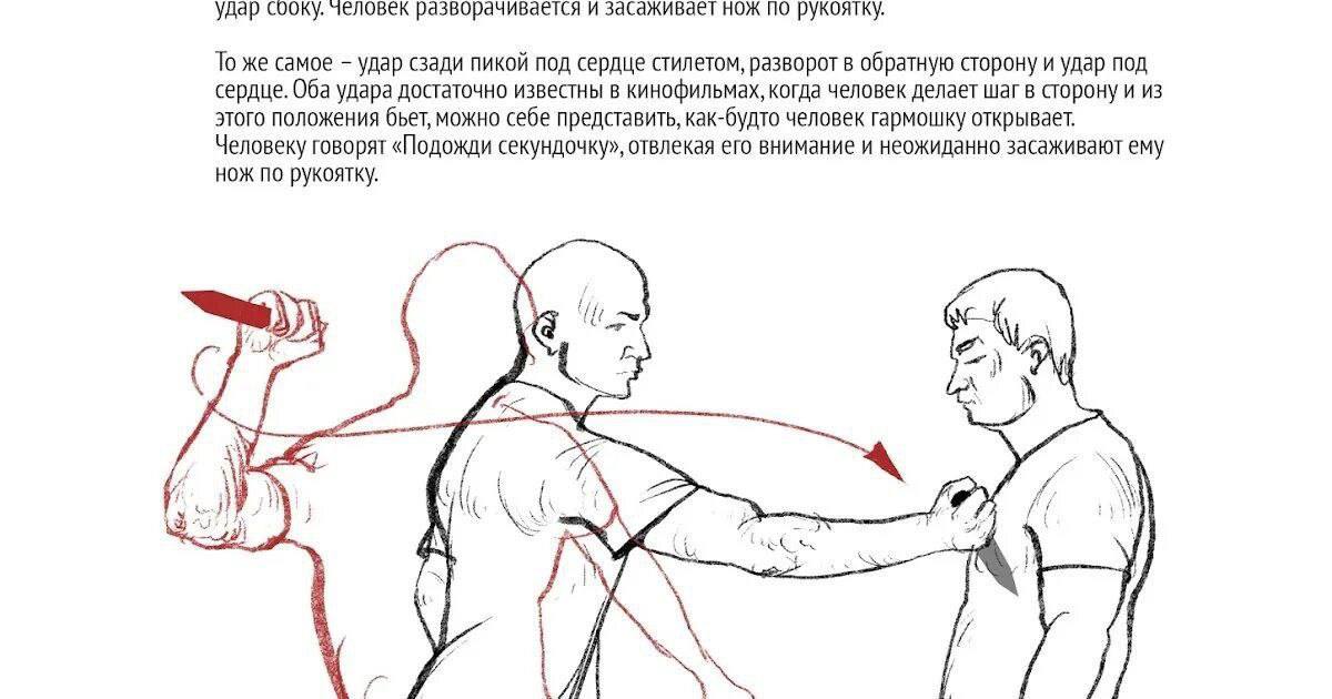 Студент из Владимира получил ножом в легкое, "отрабатывая приемы против ножа".  Инцидент произошел вечером 16 ноября в поселке Боголюбово.  "Около девяти вечера парень находился неподалеку от автобусной остановки на улице Ленина. Вместе с приятелем они "отрабатывали приемы для защиты от ножа".   Предположительно, удар 18-летнего товарища достиг цели — нож вонзился в грудь", — пишут СМИ со ссылкой на источник.  Юноша попал в реанимацию. Обстоятельства произошедшего устанавливаются.  ВЧК-ГПУ -