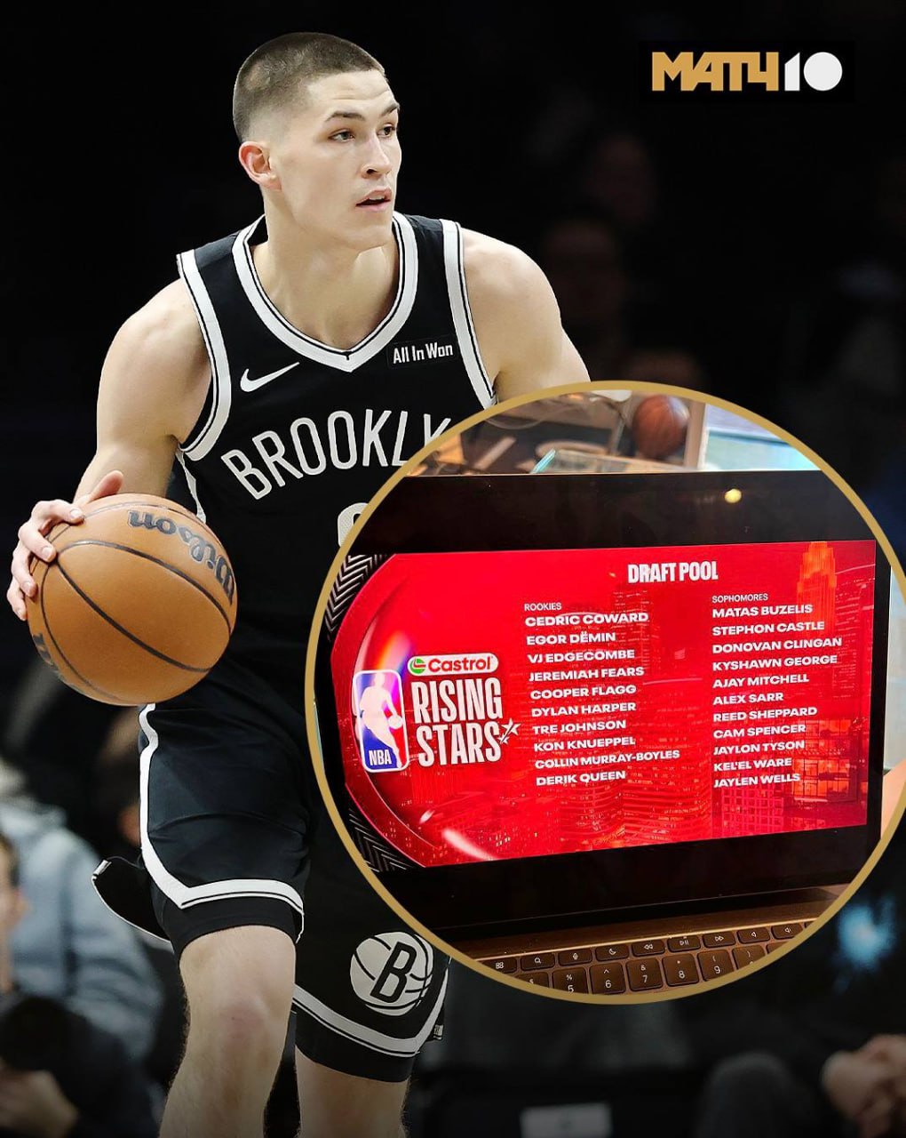 Егор Дёмин сыграет в Матче восходящих звёзд НБА Защитник Бруклина станет третьим россиянином принявшим участие в мероприятии В 2002 и 2003 годах там играл Андрей Кириленко в 2013 году Алексей Швед news matchtv