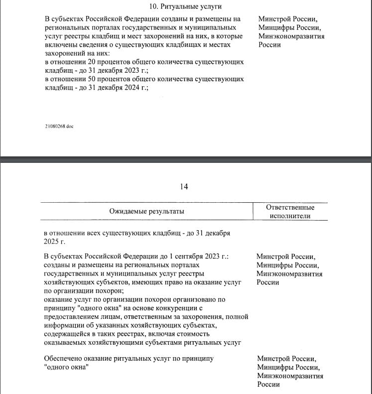 ТГ-канал Похоронный траст сообщает, что 1 сентября будет введен реестр ритуальных компаний, также инсайдеры сообщают о скором изменении в закон о похоронном деле. Планируется официально разрешить частные крематории и частные кладбища. Это идет в разрез с политикой УФСБ по Москве и МО, а также ГБУ Ритуал, серым координалом которого является Лев Мазараки. Последнее время УФСБ усилило давление на частные крематории с целью приостановки их деятельности, что повергло мягко говоря в шок владельцев и новых инвесторов частных крематориев в регионах. На похоронном рынке РФ известно, что главным интересантом и крышей ГБУ Ритуал является генерал ФСБ Алексей Дорофеев.  Олег Москва