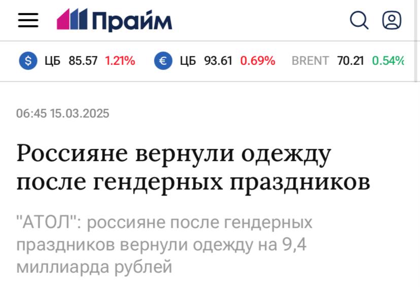 После гендерных праздников россияне вернули одежду на 9,4 миллиарда рублей, что составляет 20% от общей стоимости онлайн-покупок в этой категории.  В категории «Сумки» возвраты составили 798 миллионов рублей  15% от продаж , электроники - 7,8 миллиарда рублей  11% , бытовой техники - 2,5 миллиарда рублей  7% .   Наименьший процент возвратов был в категориях «Техника по уходу за собой» и «Духи» - 2% и 3% соответственно.