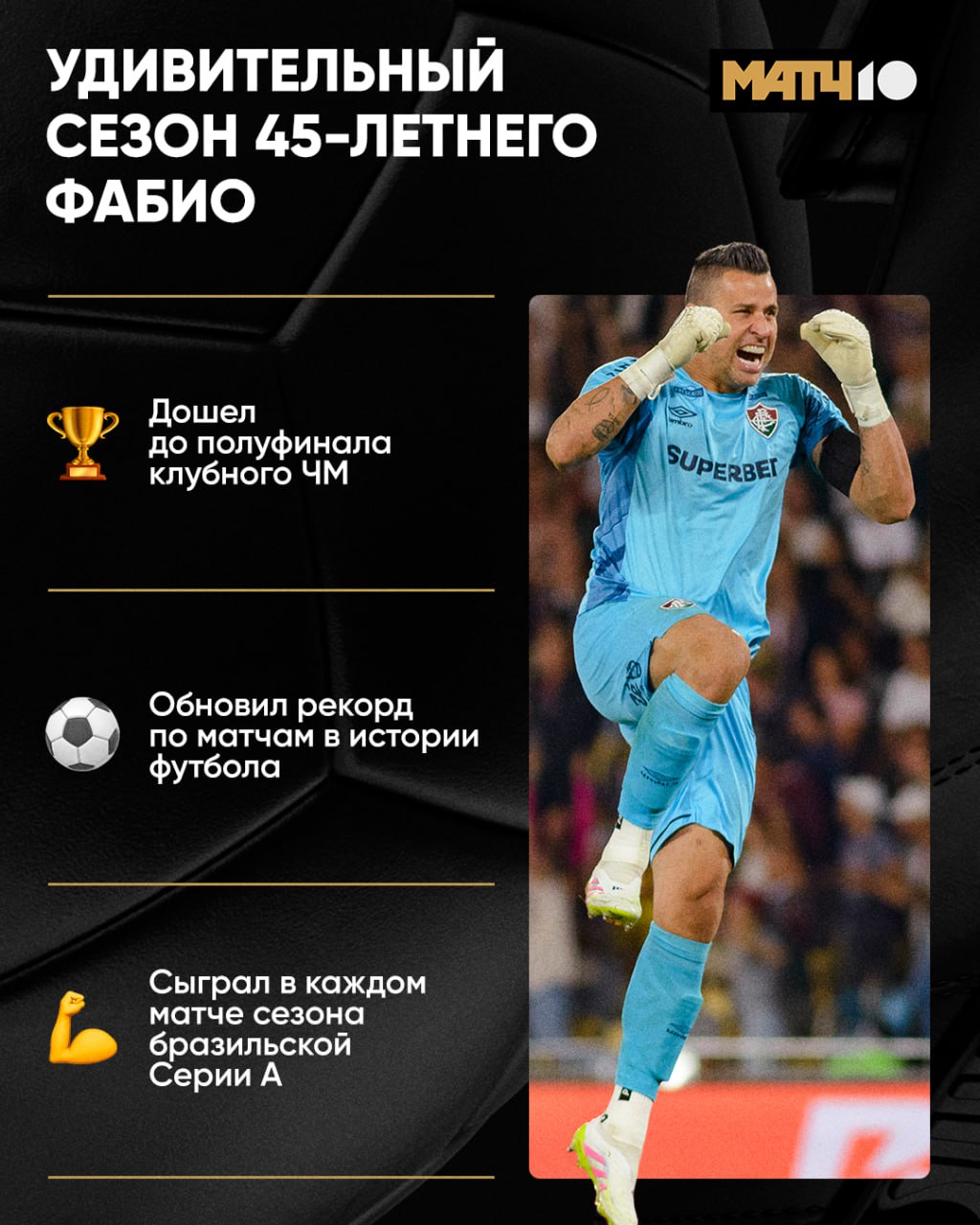 Фабио в 45 лет сделал так что о нём заговорил футбольный мир В том числе стабильностью он весь сезон стоял в воротах Флуминенсе не пропустив ни минуты Возраст не приговор Это тебе мотивация на сегодня Действуй Match TV
