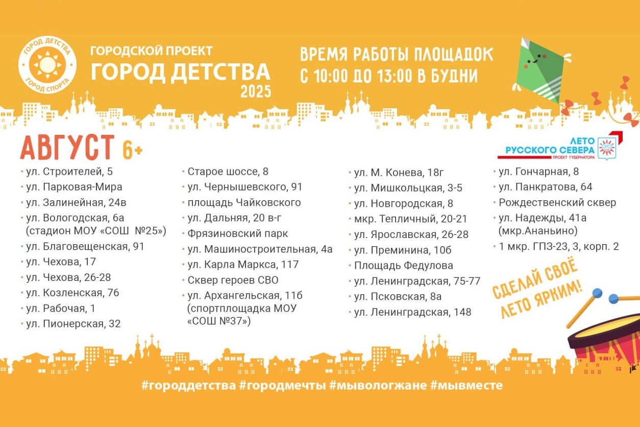 В августе в Вологде продолжит работу 34 площадки проекта «Город детства», но некоторые из них переедут в другие места. Это связано с появлением новых современных игровых зон, построенных по программе «Стратегия 2.0» по инициативе губернатора Георгия Филимонова.