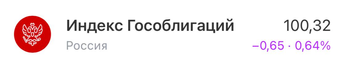 Индекс облигаций RGBI уже отыгрывает повышение ставки до 20%.     Падение стоимости облигаций продолжается уже дольше года.     Страшно представить, что будет с рынком, если 20% это не предел.