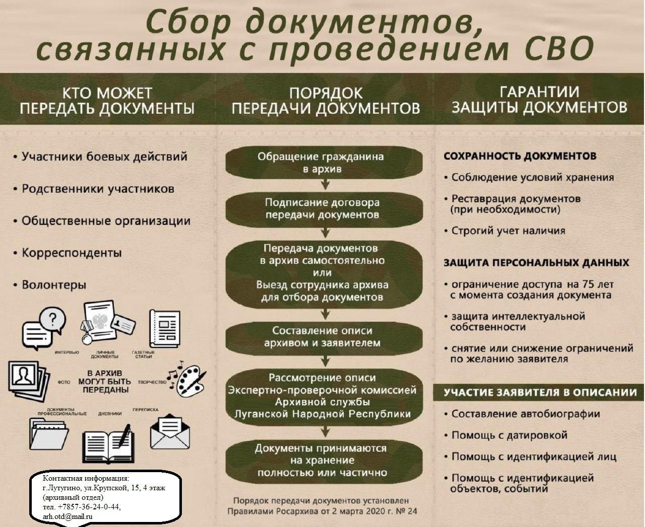 Согласно поручению Президента Российской Федерации по всей стране осуществляется комплекс мероприятий, призванных передать будущим поколениям истории подвига и самоотверженности участников специальной военной операции, которые служили в тяжелых условиях и рисковали своей жизнью для обеспечения безопасности страны. С целью сохранения исторической памяти и документальных свидетельств об участии лутугинцев в специальной военной операции, Администрация муниципального округа муниципальное образование Лутугинский муниципальный округ Луганской Народной Республики проводит работу по формированию в архивном отделе личных фондов и коллекций документов, отражающих вклад Лутугинского муниципального округа и его жителей в достижение целей специальной военной операции. Родственников участников СВО, семьи погибших участников СВО приглашаем принять участие в формировании коллекций архивных документов, связанных с проведением СВО.