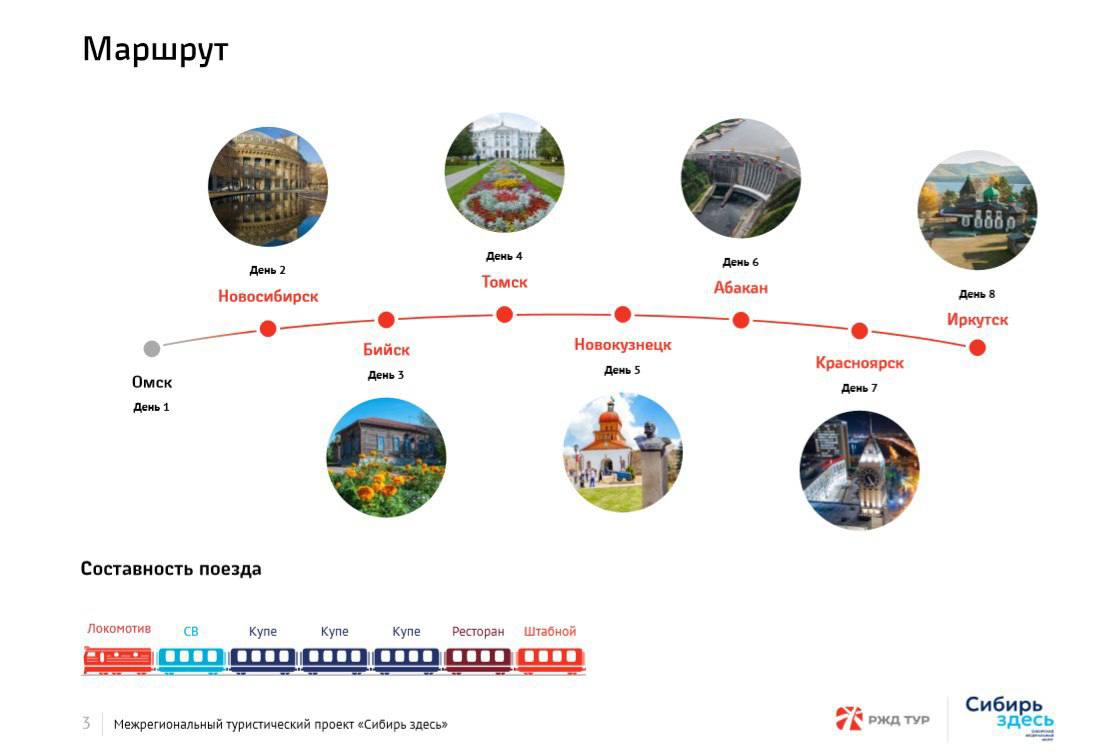 В рамках межрегионального туристического проекта СФО «Сибирь здесь» через Иркутскую область пройдет железнодорожный круизный маршрут   9 сентября будет запущен презентационный железнодорожный туристический круиз по маршруту Омск – Новосибирск – Бийск – Томск – Новокузнецк – Абакан – Красноярск – Иркутск с остановками и экскурсионными программами по пути следования.  По мнению полпреда, этот проект позволит путешественникам в ходе одной поездки ознакомиться со всем многообразием Сибири – посетить ключевые социальные и культурные объекты, природные достопримечательности, прикоснуться к самобытной культуре коренных народов, почувствовать сибирское гостеприимство и радушие.  «Туристический маршрут по Сибири завершается в Иркутской области, и поэтому на нас возлагается особая ответственность. Важно организовать экскурсионную программу на самом высоком уровне, продемонстрировать наше уникальное деревянное зодчество, красоту природы, и, конечно, Байкала. В Иркутской области всегда рады гостям. Ждем прибытия поезда и надеемся на активное дальнейшее развитие проекта», - подчеркнул Губернатор Иркутской области Игорь Кобзев.