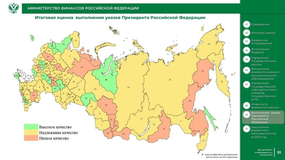 Ульяновская область вошла в число 17 регионов России с низким качеством управления финансами по итогам 2023 года, следует из опубликованного Минфином РФ отчёта  Тайны Кремля -