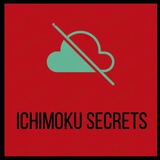 Секреты Ichimoku