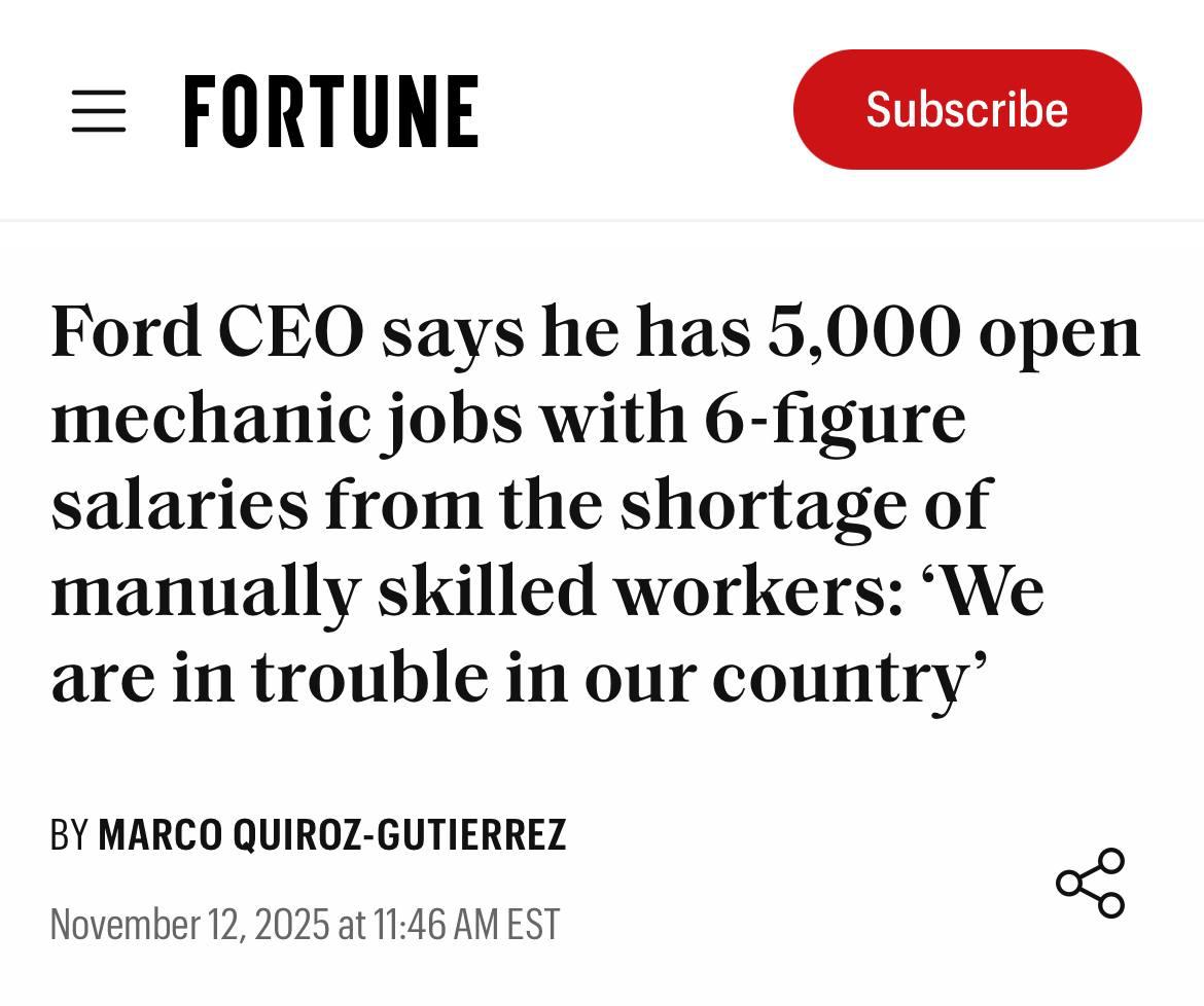 Ford платит автомеханикам по 810 тыс 10 тыс в месяц но работников всё равно не хватает пишет Fortune Концерн открыл тысячи вакансий с высокой зарплатой и не может их закрыть из за дефицита квалифицированных кадров в США investingcorp