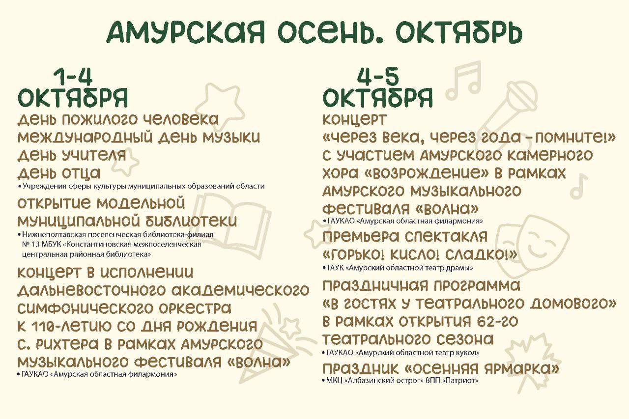 Культурный октябрь в Приамурье В первые дни октября в Амурской области начинается насыщенная культурная программа приуроченная к середине осени и нескольким праздникам Жителей региона ждут премьеры в театрах музыкальные фестивали и праздничные события Открытие месяца будет ознаменовано значимым событием для сферы культуры в с Нижняя Полтавка состоится открытие модельной муниципальной библиотеки модернизированной в рамках национального проекта Главными культурными площадками октября станут областная филармония и театры Уже 1 4 октября в рамках Амурского музыкального фестиваля Волна Дальневосточный академический симфонический оркестр даст концерт посвященный 110 летию со дня рождения легендарного пианиста Святослава Рихтера 4 5 октября в Амурской областной филармонии состоится концерт Через века через года помните с участием Амурского камерного хора Возрождение в рамках музыкального фестиваля Волна Театральная жизнь также вступает в активную фазу Амурский областной театр драмы представит премьеру спектакля Горько Кисло Сладко а областной театр кукол в честь открытия своего 62 го сезона приглашает зрителей на праздничную программу В гостях у театрального домового Кроме того для любителей народных традиций музейно культурный центр Албазинский острог подготовил праздник Осенняя ярмарка Октябрьская афиша удачно совпадает с несколькими календарными праздниками такими как День пожилого человека Международный день музыки День учителя и День отца что делает культурные события еще более актуальными для разных поколений амурчан