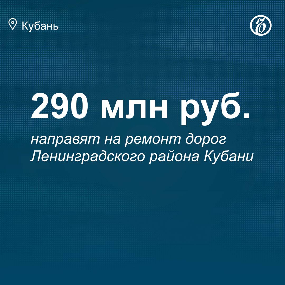 Ленинградский округ Краснодарского края получит в 2025 году 290 млн руб. на финансирование региональной дорожной сети. Об этом сообщает пресс-служба администрации региона. По словам вице-губернатора Евгения Пергуна, через территорию Ленинградского округа проходит 242 км автодорог регионального и межмуниципального значения, а также 447 км местных дорог. Дорожный фонд Краснодарского края в 2025 году составляет 60,5 млрд руб. С 2022 года Ленинградский район получил на строительство и ремонт муниципальных 200 млн руб. Подписывайтесь на «Ъ-Кубань-Черноморье»