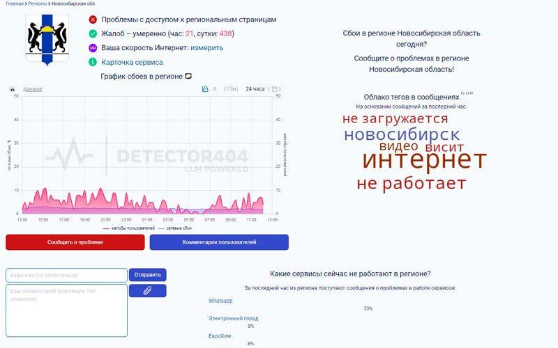 WhatsApp не работает на Урале Сахалине и в Сибири В регионах Урала Сахалина и Сибири у многих не отправляются сообщения и медиа в WhatsApp через мобильный интернет и Wi Fi Причины сбоев пока неизвестны принадлежит Meta признанной в России экстремистской организацией деятельность которой запрещена в РФ