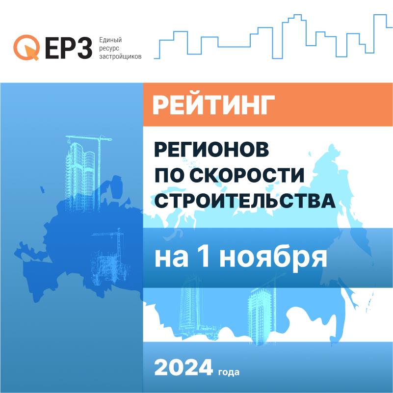 ‍ Республика Марий Эл и Ульяновская область улучшили позиции в ТОП регионов РФ по скорости строительства  Регионы, по данным ЕРЗ.РФ на 1 ноября 2024 года, заняли пятое и шестое места в рейтинге соответственно.  В ноябрьскую десятку также вошла Республика Тыва со скоростью стройки 540.59 дня.   ТОП-10 регионов по скорости строительства на 1 ноября 2024 такой:  НОВГОРОДСКАЯ ОБЛАСТЬ – 323.55 дня   ТОМСКАЯ ОБЛАСТЬ – 384.1 дня  РЕСПУБЛИКА КОМИ – 408.4 дня  ЛИПЕЦКАЯ ОБЛАСТЬ – 418.44 дня  РЕСПУБЛИКА МАРИЙ ЭЛ – 475.07 дня   УЛЬЯНОВСКАЯ ОБЛАСТЬ – 476.49 дня  ОРЕНБУРГСКАЯ ОБЛАСТЬ – 477.84 дня  РЕСПУБЛИКА МОРДОВИЯ – 503.46 дня  РЕСПУБЛИКА ТАТАРСТАН  ТАТАРСТАН  – 537.07 дня  РЕСПУБЛИКА ТЫВА – 540.59 дня  Российская столица поднялась на 68 строчку рейтинга, улучшив показатель до 1171.06 дня. Санкт-Петербург спустился на 72 место со скоростью 1271.22 дня.   Полная версия рейтинга ЕРЗ.РФ здесь.  #ерзаналитика #ерзскорость   ‍  ЕРЗ.РФ НОВОСТИ  ‍