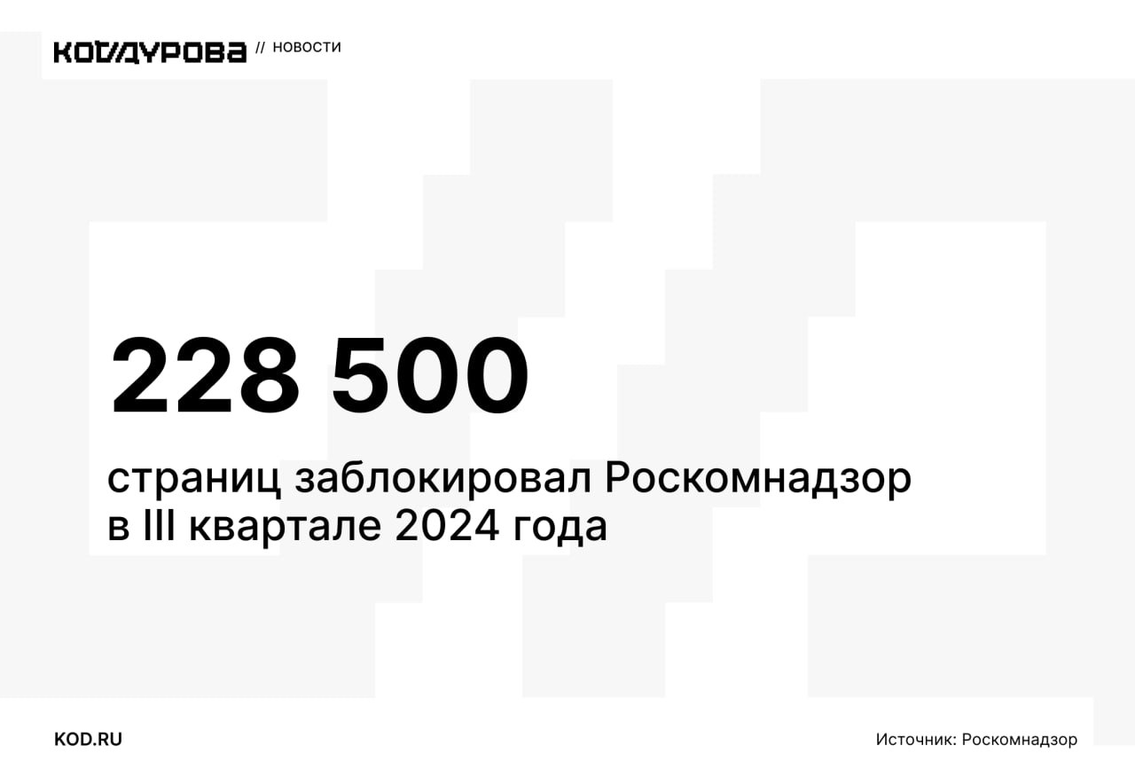 Горшочек, не вари //  Роскомнадзор отчитался о своей работе в третьем квартале 2024 года. Ведомство удалило либо заблокировало почти 230 тысяч материалов, сайтов и их отдельных страниц с запрещённой законом информацией.   Среди них материалы с детской порнографией, пронаркотическим контентом, фейками о ВС РФ, суицидальным контентом, контентом экстремистского или террористического характера и пропагандой ЛГБТ.