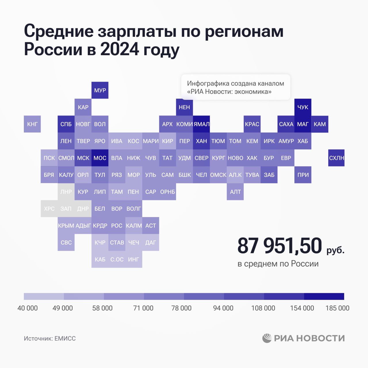 Средняя зарплата по итогам прошлого года выросла во всех регионах России, при этом свыше 100 тыс рублей она была в 11 субъектах против девяти годом ранее, выяснило РИА Новости