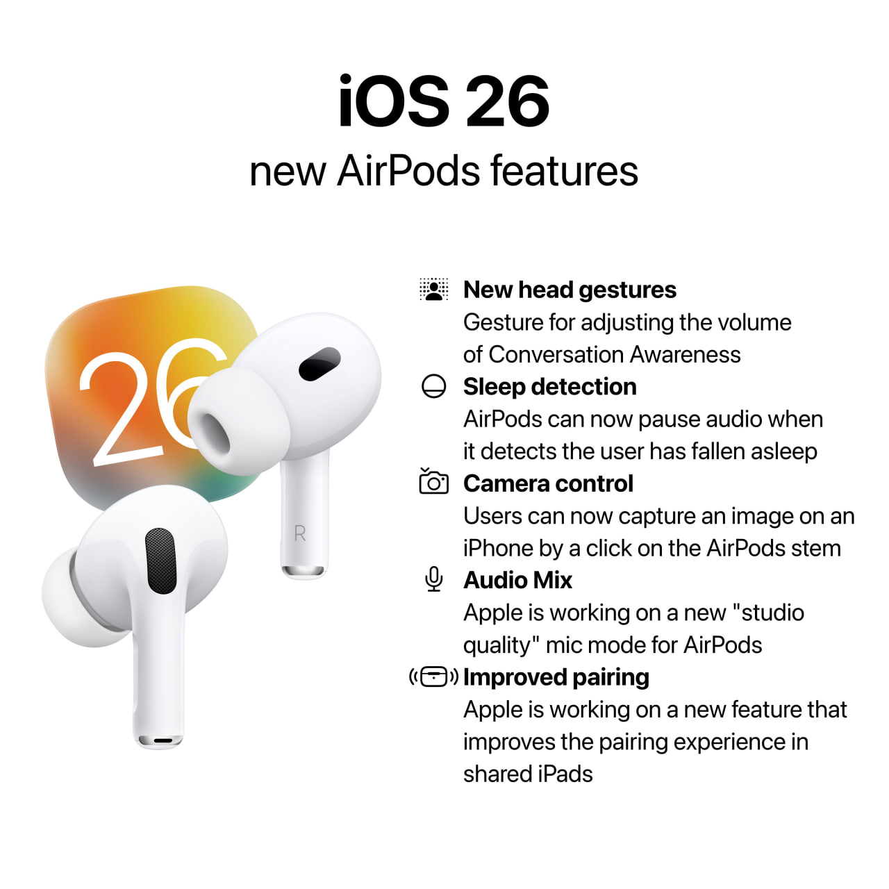 Функция в iOS 26 позволит AirPods распознавать, когда пользователь засыпает. Также ожидаются следующие новшества: — Новые головные жесты для регулировки громкости во время разговора; — Распознавание сна: наушники автоматически приостановят музыку, когда пользователь заснёт; — Возможность делать фотографии на iPhone, щёлкнув ножкой AirPods; — Улучшенный режим микрофона для достижения студийного качества звука. Эти обновления вызывают у нас большой интерес.