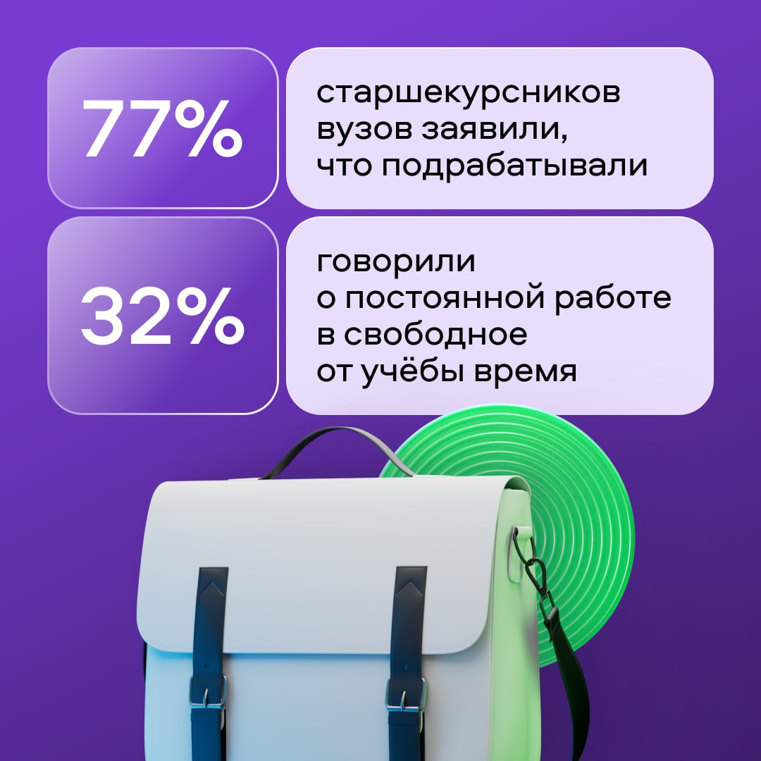 На прошлой неделе состоялось третье заседание Клуба работодателей Москвы, ключевым партнёром которого является Авито Работа. Делимся самым важным! Главной темой встречи стал новый аналитический доклад ВЦИОМ «Трудоустройство молодёжи в современной России: возможности, проблемы, решения» и пути расширения возможностей старта карьеры для молодых специалистов Интересные цифры ВЦИОМ о том, что хотят от работодателей молодые специалисты, собрали в карточках. А главный вывод приводим здесь. Современный рынок труда для молодёжи становится всё более сложным и требовательным: работодатели ожидают от кандидатов не только диплом, но и практические навыки. При этом у выпускников образовательных учреждений сохраняются высокие ожидания и амбиции: они хотят получить интересную работу, достойную зарплату и возможности для карьерного роста. Что делать? Идти на компромиссы. По мнению участников заседания, экспертов в области образования и рынка труда, работодателям нужно учитывать амбиции и потенциал молодых специалистов, а кандидатам — быть готовыми к обучению и развитию. А отслеживать тренды на рынке труда и, конечно, искать сотрудников, удобно на платформе Авито Работа. Здесь есть удобные инструменты для поиска как высококвалифицированных кадров, так и линейных сотрудников.