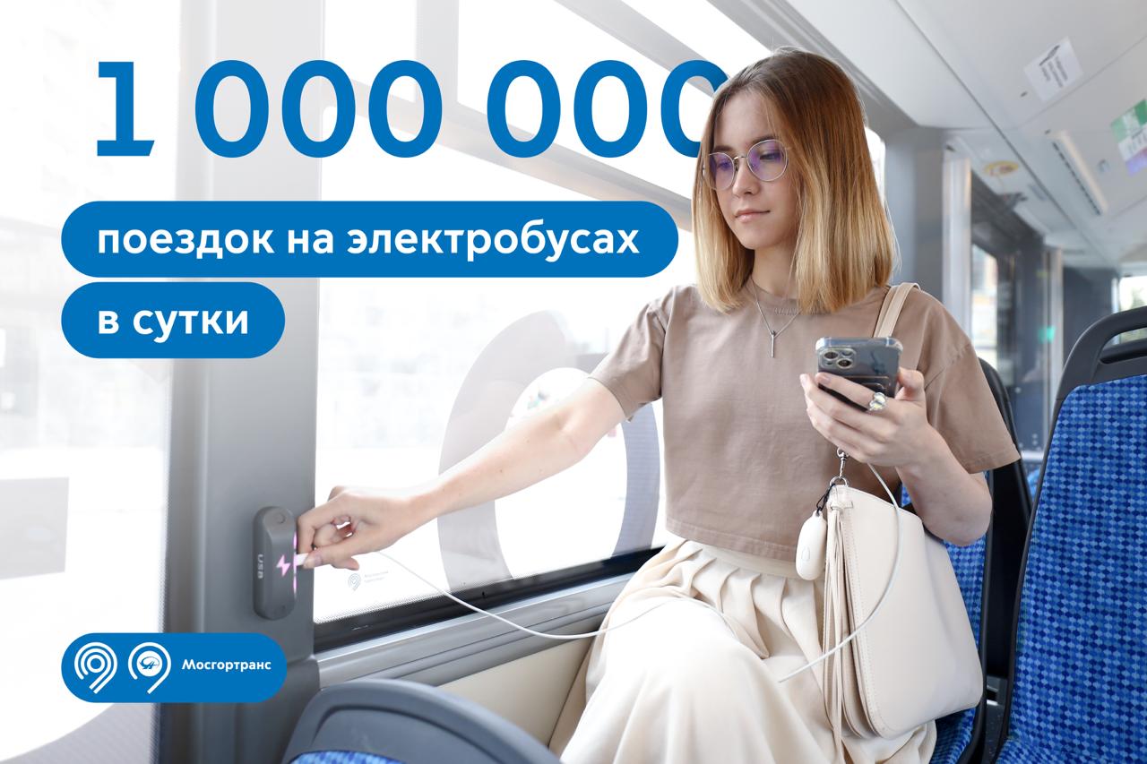 Число поездок на электробусах достигло одного миллиона в сутки, сообщил глава Дептранса Максим Ликсутов. Столичные электробусы оборудованы современными системами безопасности, работают в любую погоду и снижают негативное воздействие на экологию. Для комфорта пассажиров в транспорте есть слоты для зарядки телефонов, экраны с информацией о ближайших остановках, система климат-контроля, электроотопители и кнопки открытия дверей для поддержания оптимальной температуры, добавил Ликсутов.