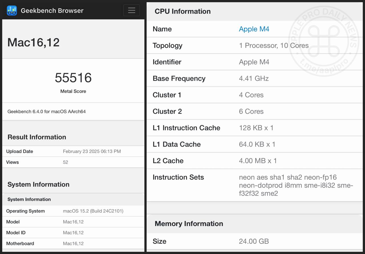 Результат Geekbench-теста   Metal от 23 февраля пока ещё не вышедшего MacBook Air на  M4 – 55516  Показатель схож с результатом теста iPad Pro 13” на чипе  M4. Для сравнения, актуальная версия MacBook Air на чипе  M3 выдаёт в районе 49000  Новая модель  Mac16,12 , на которой запускали тест, имеет 10-ядерный чип  M4, 24GB оперативной памяти и работает на   macOS Sequoia 15.2  24C2101 , в которой ранее было обнаружено упоминание двух новых моделей MacBook Air. По последним слухам, анонс ноутбука состоится в марте.