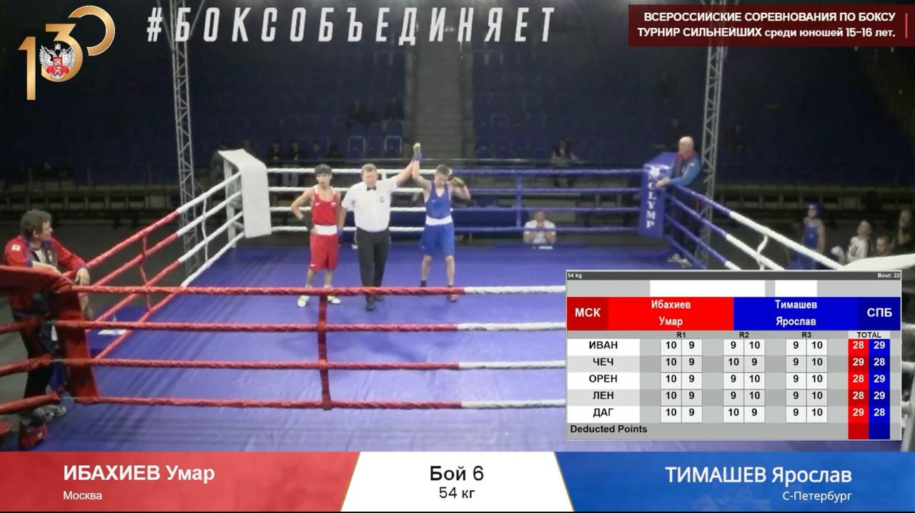 Подводим итоги выступления петербургских боксеров во второй день Турнира сильнейших в Люберцах Ярослав Тимашев до 54 кг вышел в финал турнира 1   Бронзовая медаль на счету Макара Сироткина до 63 кг