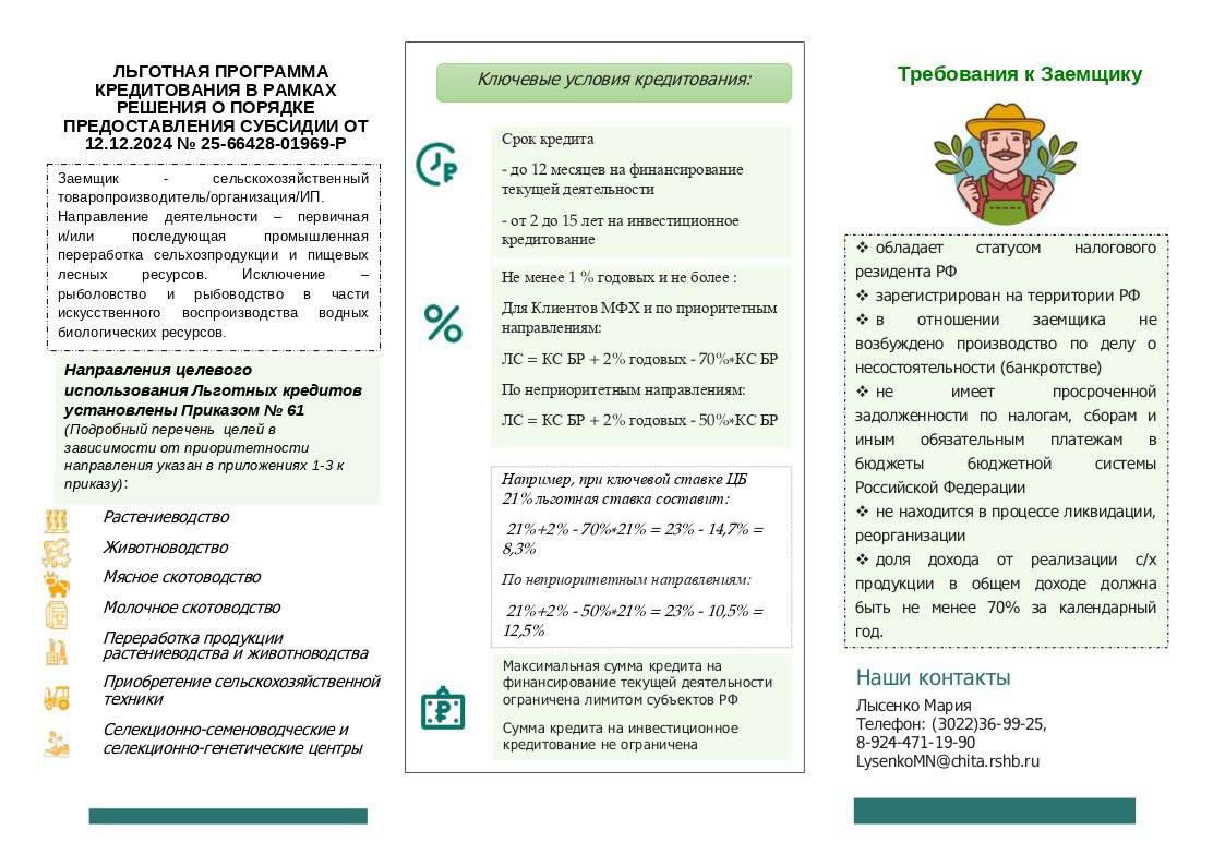 Сельскохозяйственные товаропроизводители, организации и индивидуальные предприниматели Забайкалья, ведущие производство, переработку и реализацию сельхозпродукции, в 2025 году смогут получить льготные кредиты в Россельхозбанке.  «Наш банк открыл прием заявок на получение субсидированных кредитов на льготных условиях в рамках государственных программ, реализуемых министерством сельского хозяйства России. Годовая ставка по льготному кредиту составит 8,3%. Получатели смогут направить заемные средства на развитие производственной деятельности в отраслях растениеводства и животноводства, сфере экспорта продукции агропромышленного комплекса, создания объектов инфраструктуры, строительства жилых зданий и социальных объектов на сельских территориях», - рассказал директор Читинского филиала Россельхозбанка Борис Абагуев.   По его словам, в 2024 году показатели выдачи льготных кредитов на развитие сельского хозяйства в Забайкалье превысили уровень предыдущего года на 26%.