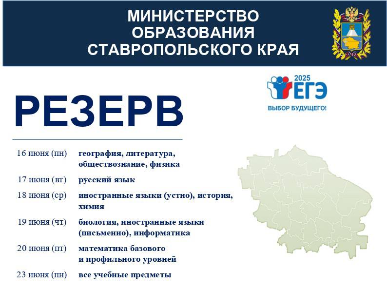 В период с 16 по 23 июня 2025 года на Ставрополье пройдут резервные дни ЕГЭ по всем учебным предметам 11 июня 2025 года экзамены по информатике и устной части иностранных языков завершили даты проведения основного периода ЕГЭ. На текущий момент известны результаты экзаменов по следующим учебным предметам: русский язык, математика базовый и профильный уровни , история, литература, химия. Напомним о датах объявления результатов по оставшимся предметам: - результаты ЕГЭ по обществознанию и физике станут известны не позднее 18 июня; - по биологии и географии – не позднее 19 июня; - по информатике и иностранным языкам – не позднее 23 июня. Резервные даты предусмотрены для тех, кто по уважительным причинам досрочно завершил или не смог участвовать в экзаменах основной даты основного периода, для получивших неудовлетворительный результат по одному из обязательных учебных предметов. Кроме того, в резервные даты сдают экзамены выпускники прошлых лет. По завершении резервных дней ЕГЭ у выпускников 11-х классов будет возможность пересдать один из сданных экзаменов. Для этого предусмотренные дополнительные дни – 3 и 4 июля. #ВеримВдетейВсеПолучится