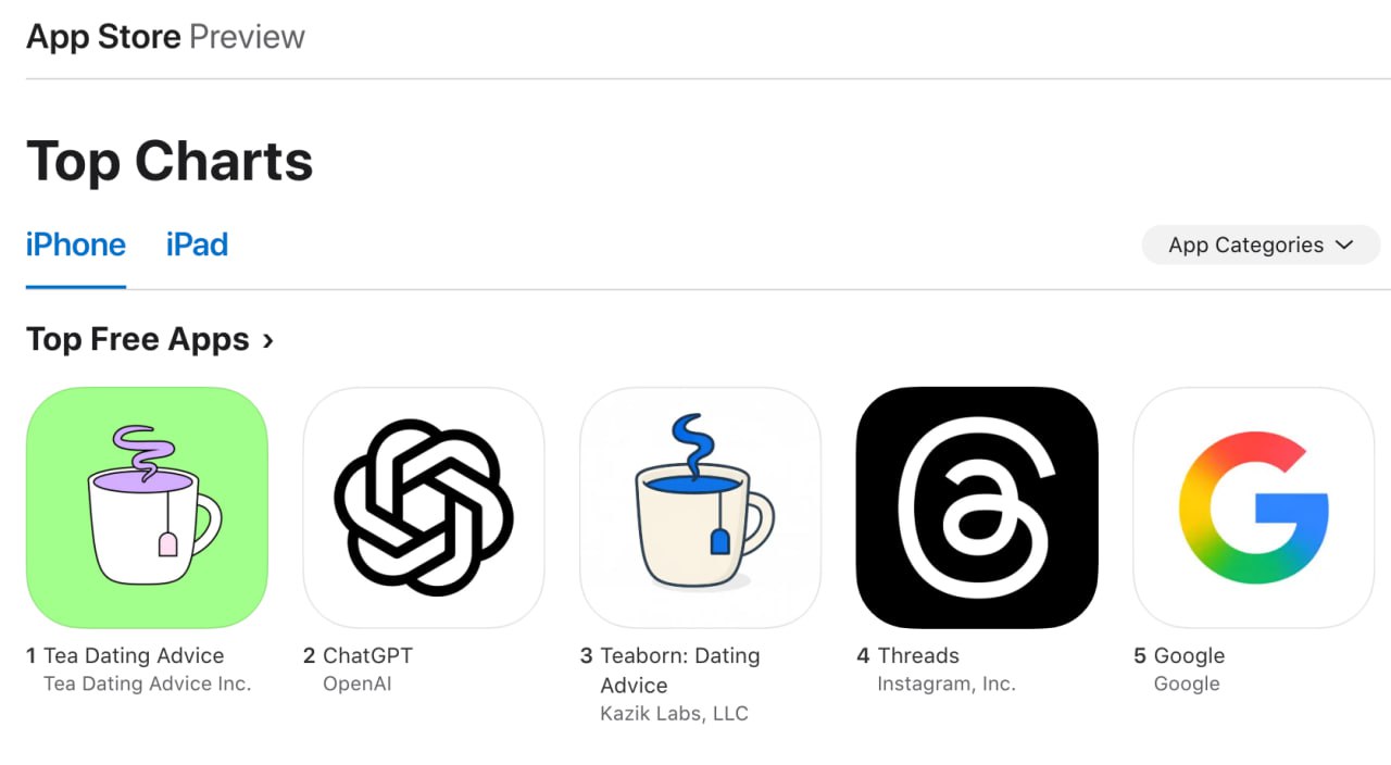 Приложение Tea внезапно стало лидером американского App Store. Оно уже популярнее ChatGPT и Google. Сервис предлагает девушкам проверять мужчин перед свиданием — там собраны отзывы на странное поведение и другие ред-флаги. Кто-то вдохновился историями из Рунета и сделал стартап на миллион.