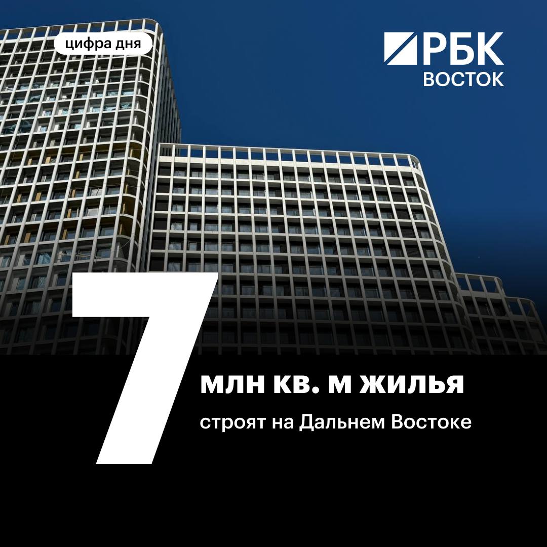 На Дальнем Востоке поставлен новый рекорд по жилищному строительству. В макрорегионе возводится 7 млн кв. м жилья. Это на 35% больше, чем в октябре прошлого года, и в 3 раза больше по сравнению с 2019 годом.  Отметим, что основной вклад в строительство на Дальнем Востоке вносит Приморский край. Согласно аналитике ДОМ.РФ, в регионе на этапе строительства находится 2,9 млн жилых «квадратов», из них 2,4 млн – во Владивостоке. Вторым по объемам строительства субъект стал Хабаровский край, где к концу октября возводят 1,2 млн кв. м, почти все дома строят в краевой столице. В тройку лидеров также вошла Бурятия  725 тыс. кв. м .  #цифрадня