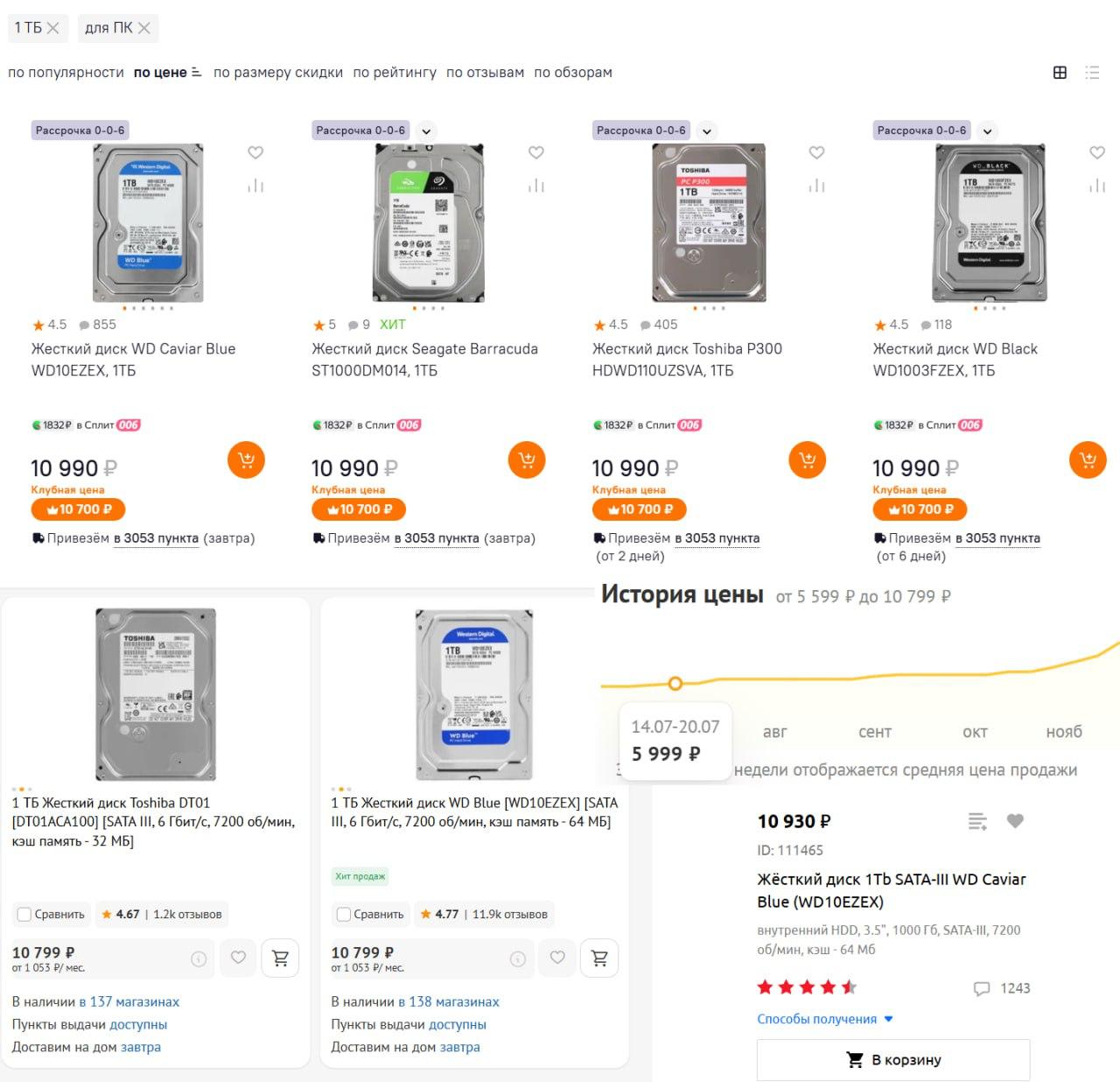 Цены на жёсткие диски взлетели Теперь даже бюджетные HDD стоят от 10 тысяч рублей С лета стоимость почти удвоилась всё из за дефицита памяти на рынке bezposhady