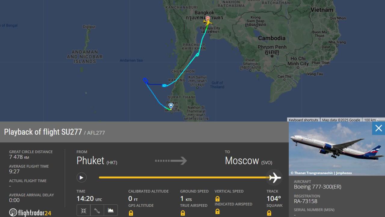 Самолет «Аэрофлота» пять часов летал с выпущенными шасси над Таиландом.   Росавиация приступила к расследованию инцидента, произошедшего вчера днем с Boeing 777  RA-73158  авиакомпании «Аэрофлот» из-за вынужденной посадки в аэропорту Бангкока.   Лайнер с 331 пассажиром на борту вылетел рейсом SU277 из Пхукета в Москву, однако после взлета и уборки шасси сработала сигнализации о рассогласовании в системе уборки-выпуска шасси. Пилоты еще раз произвели их выпуск и уборку, но сигнализации не пропала.   Командир воздушного судна принял решение следовать на запасной аэродром Суварнабхуми  Бангкок  с выпущенными шасси. В процессе 5-часового полета экипаж выполнил три зоны ожидания для выработки топлива и в районе 21:00 по местному времени совершил благополучную посадку.   Борт отстранили от полетов, а авиакомпания направила за пассажирами резервный самолет, который сегодня утром вылетел из Бангкока.