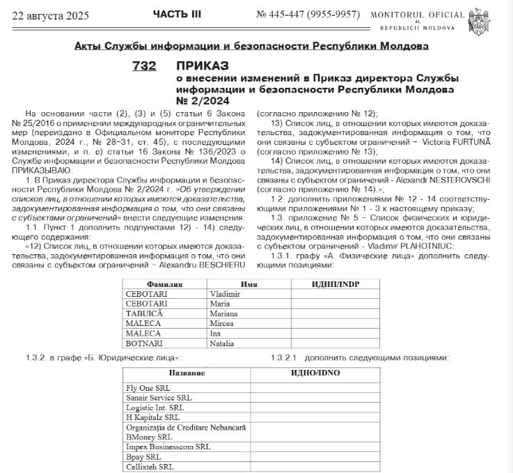 В разгар сезона путешествий тысячи людей могут столкнуться с проблемами при перелётах авиакомпанией FlyOne после того как ее администраторы были включены в санкционный список СИБа Согласно документу опубликованному в Monitorul Oficial в скандальный перечень включили лиц связанных с Владимиром Плахотнюком в который помимо главы СДПМ Влада Чеботаря вошла его жена а также топ менеджмент авиакомпании Мариана Табуйкэ а также Мирча и Инна Малека Попадание в список субъектов связанных с Плахотнюком пока ещё не ограничивает операционную деятельность предприятия но это пока подчеркивают коллеги из Гения Карпат