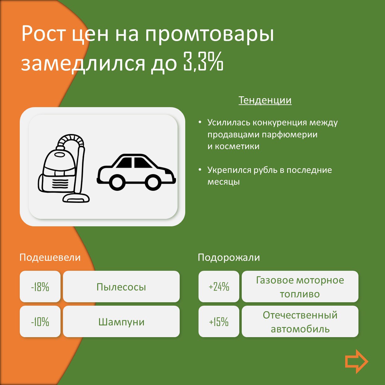 В Челябинской области снизился уровень годовой инфляции    Годовая инфляция в Челябинской области в августе снизилась до 7,46%  в июле она составляла 7,5% . Среди причин — увеличение предложения ряда продуктов питания, укрепление рубля и эффект высокой базы 2023 года.     В августе в регионе подешевели свинина, куриное мясо, яйца, лимоны и гречневая крупа. В категории непродовольственных товаров замедлился рост цен на популярные марки бензина, стали дешевле пылесосы и шампуни. А вот некоторые услуги, наоборот, стали дороже — к примеру, авиаперелеты и туры в Турцию.