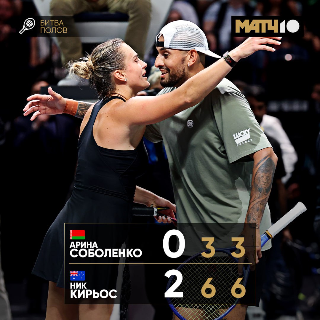 Соболенко уступила Кирьосу в Битве полов 1 я ракетка WTA против 671 го в рейтинге ATP Матч женщин против мужчин прошёл в теннисе в четвёртый раз Корт на стороне Арины был уменьшен на 9 эксперты высчитали что это сделает условия равными Ещё у каждого было только по одной подаче И вот такой результат Match TV