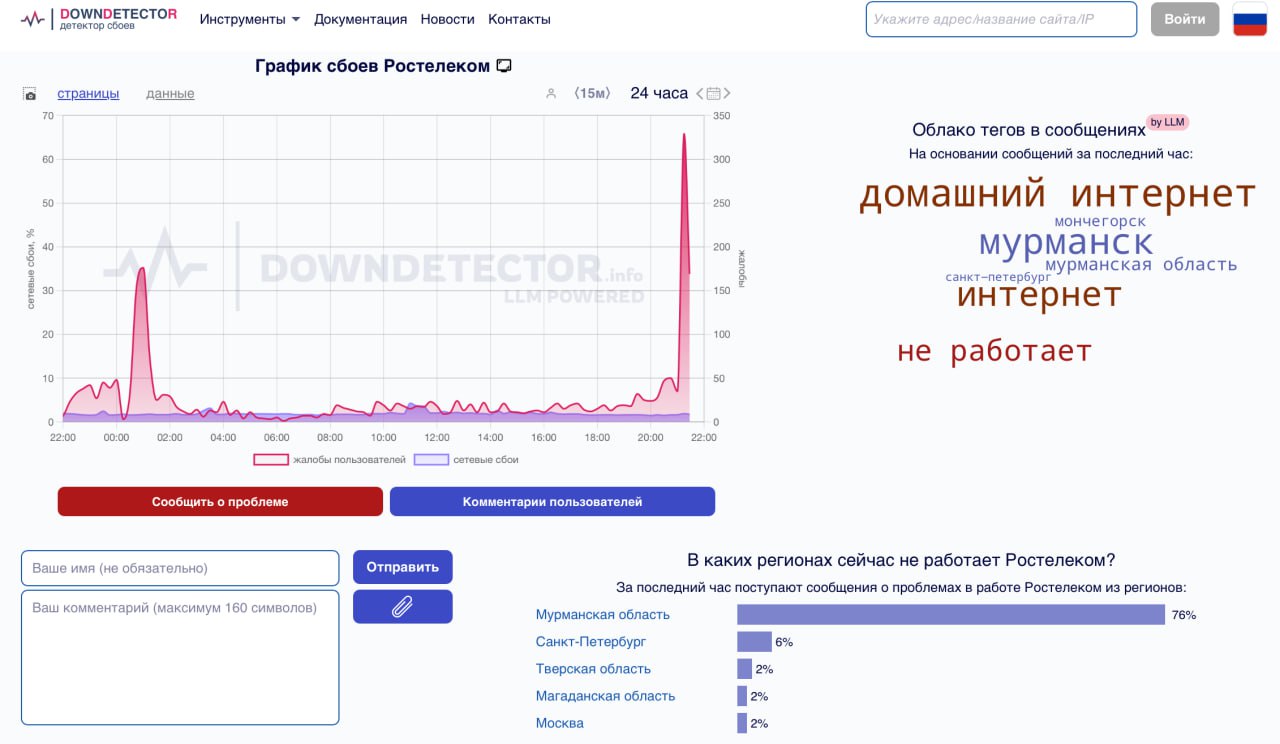 В Мурманской области – проблемы с доступом в интернет, а также в работе проводной телефонной связи. По данным сервиса Downdetector, пользователи отмечают общий сбой в работе сервисов Ростелекома. Причина – авария на магистральной линии связи. Официальный комментарий оператора на запрос «Арктического Обозревателя»: В Мурманске фиксируются сложности с доступом к сети интернет, внутризоновыми и межгородними вызовами из-за аварии на магистральной линии. «Ростелеком» принимает все необходимые меры для восстановления работы услуг связи. К настоящему времени, доступ в интернет частично восстанавливается. «Арктический Обозреватель»