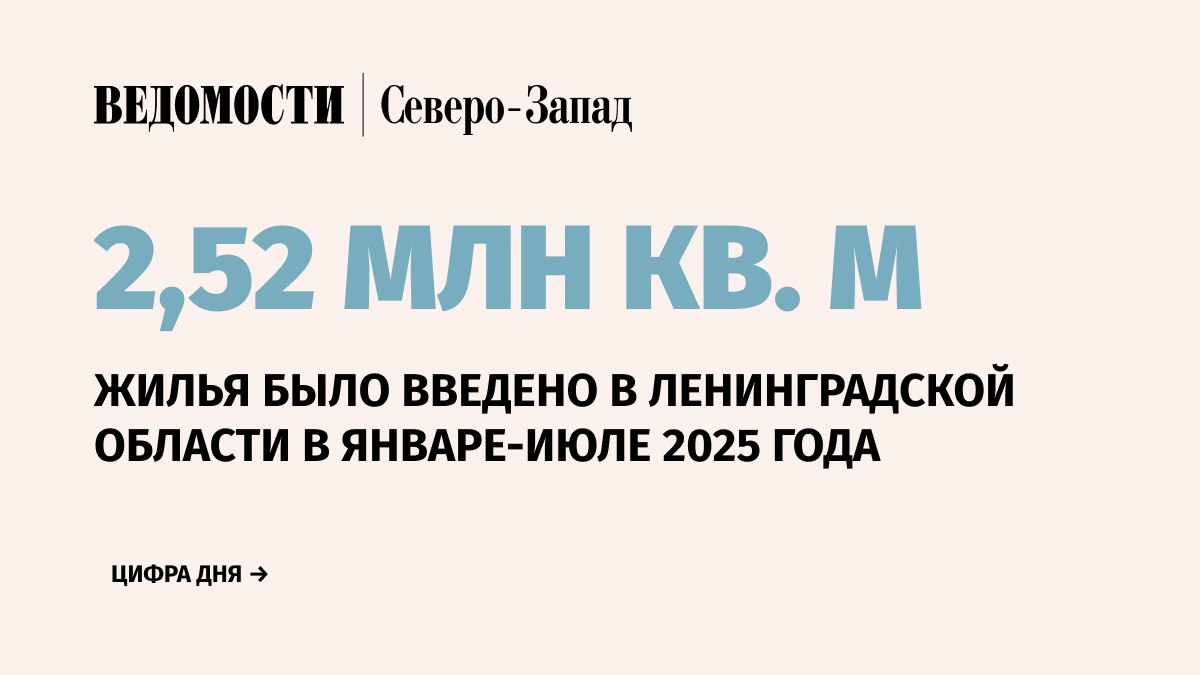В Ленинградской области за январь-июль 2025 г. ввели 2,52 млн кв. м нового жилья. Это на 2% меньше, чем за аналогичный период 2024 г., когда было введено 2,58 млн кв. м., следует из данных комитета по строительству Ленобласти. За семь месяцев текущего года в области на 11% по сравнению с аналогичным периодом 2024 г. вырос ввод индивидуального жилищного строительства ИЖС , за этот период ввели 2,23 млн кв. м в 2024 г. – 2,01 млн кв. м . При этом ввод многоквартирных домов МКД упал в два раза по сравнению с январем-июлем 2024 г. – с 0,58 млн кв. м. до 0,29 млн кв. м. Лидером по вводу жилья за семь месяцев стал Всеволожский район, где ввели 826 000 кв. м, в том числе 672 870 кв. м ИЖС. На втором месте – Ломоносовский район с введенными 467 788 кв. м, в том числе 347 980 кв. м ИЖС. Тройку замкнул Гатчинский район с 267 599 кв. м введенного жилья, среди которого 264 435 кв. м – ИЖС. Подпишитесь на «Ведомости Северо-Запад»