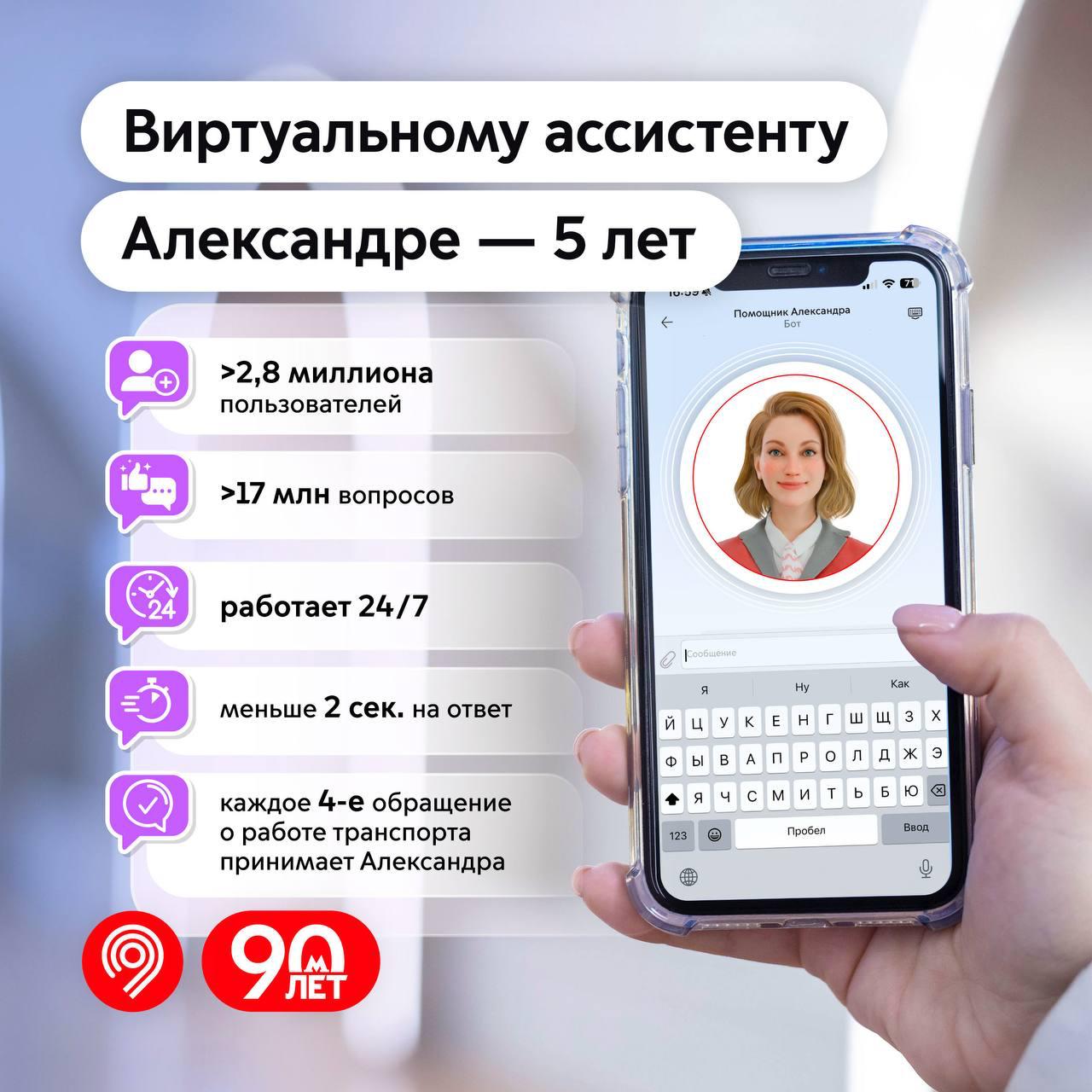 За пять лет работы цифровой ассистент Александра стал незаменимым помощником пассажиров и уникальным для мирового транспорта сервисом Пользователи могут получить ответы на различные вопросы например как пополнить карту Тройка онлайн провезти собаку в метро или подключиться к биометрии В этом году у сервиса появились две новые функции проверка статуса Тройки и построение маршрутов Также в работу Александры был внедрен ИИ благодаря чему она лучше понимает смысл вопросов запоминает их контекст и дает более точные ответы
