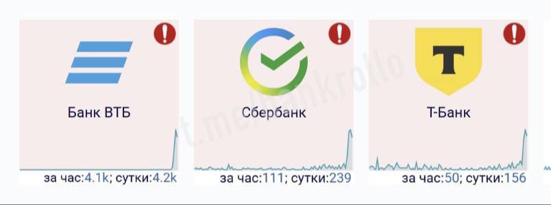 В России упали сразу три крупных банка У пользователей не проходит оплата и не открываются приложения Клиенты ВТБ Сбер Т Банк соболезнуем Кто тоже заметил Большой воронежский Подписаться И на всякий в Maх
