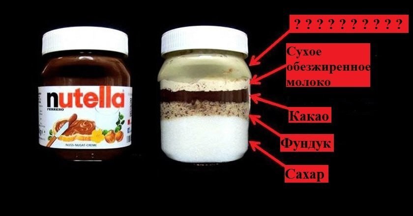 На полках магазинов заметили целое ведро Нутеллы. Ведро диабета весом 7,5 кг обойдётся вам в 10 000 рублей.