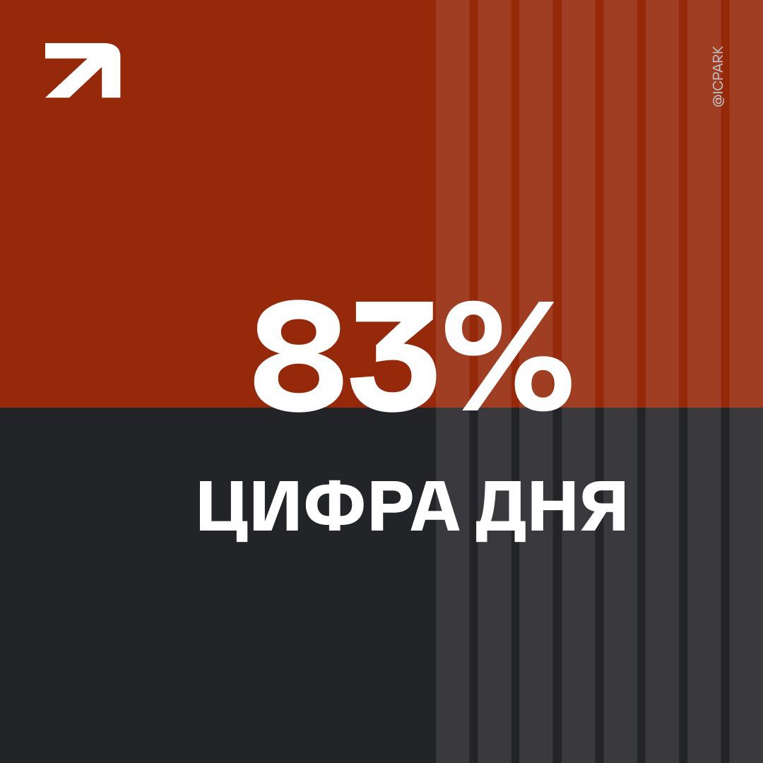В классе А по итогам неполных девяти месяцев 2025 года доля ХСА составляет 83 с учетом всего объема ввода light industrial класса А в Московском регионе Напомним согласно ранее проведенному совместному исследованию NF GROUP и ХСА рынок площадей light industrial класса А продолжает расти однако на нем по прежнему наблюдается низкая вакантность что влияет на стоимость аренды и покупки площадей Качественное предложение в классе А несмотря на стоимость выше рынка остается одним из драйверов рынка промышленной недвижимости и формата light industrial Покупатели и арендаторы отдают предпочтение проектам которые будут актуальны в перспективе десятилетий Мы ожидаем развитие премиального сегмента light industrial о создании которого заявляем на XXI Складском форуме NF GROUP рассказал управляющий директор ХСА Александр Никишов Напомним в 2023 году объем ввода light industrial класса А в Московском регионе составил 127 тыс кв м в 2024 году 180 тыс кв м Таким образом ожидаемый результат 2025 года станет рекордным для сегмента и более чем в полтора раза превысит показатели предыдущих лет Сотрудники проводят в этих помещениях значительную часть своего времени и от того в какой атмосфере они работают напрямую зависит эффективность бизнеса Поэтому именно качественная инфраструктура становится в том числе конкурентным преимуществом девелопера отметил партнер региональный директор департамента индустриальной и складской недвижимости NF GROUP Константин Фомиченко аналитика