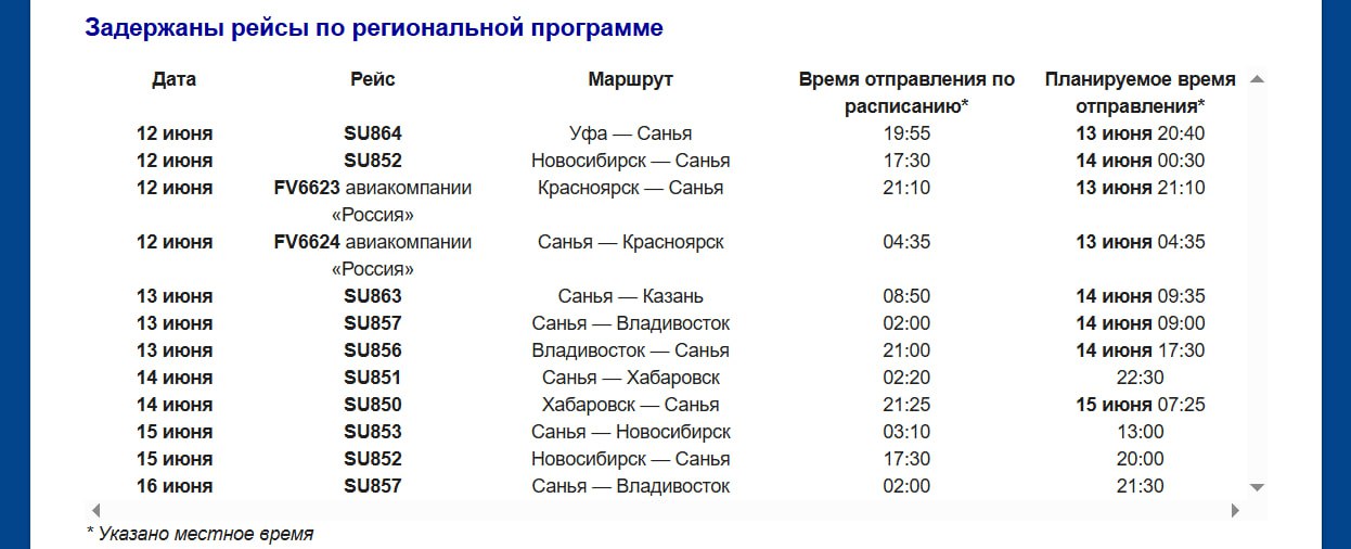 Красноярцы зависли в Китае: обратный рейс в Россию перенесли на сутки, как и вылет в Санью Из-за метеоусловий там закрыли аэропорт. Если вы или ваши знакомые оказались в этой «ловушке», расскажите подробности ситуации в комментариях. Изображение: aeroflot.ru