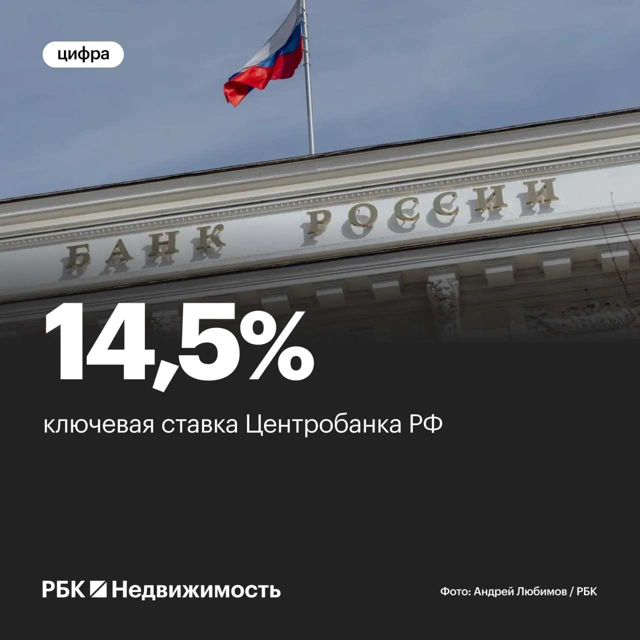 Ключевая ставка 14 5 годовых следует из сообщения регулятора Читать РБК Недвижимость в Telegram VK Канал РБК в Максе