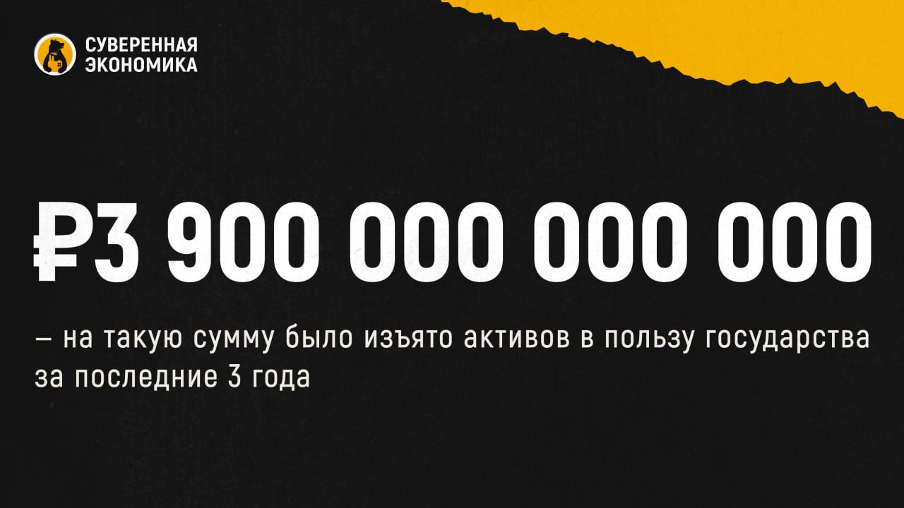 ₽3 900 000 000 000 — на такую сумму было изъято активов в пользу государства за последние 3 года С 2022 года совокупная стоимость активов, национализированных по искам Генпрокуратуры или переданных во временное управление государству, составила ₽3,9 трлн, подсчитали в адвокатском бюро NSP. Больше всего из них изъято по закону о стратегических обществах — ₽1,539 трлн. Он ограничивает права иностранцев в некоторых компаниях. По коррупционным основаниям изъято собственности на ₽1,07 трлн, а из-за неэффективного управления и контроля — на ₽621,5 млрд. Среди причин национализации или передачи во временное управление также были приватизационные нарушения и борьба с экстремизмом. В целом тренд на восстановление прав государства пока продолжается. Отказов в конфискации активов было совсем мало. Отчасти этому способствовало решение Конституционного суда, который решил, что в законодательстве не установлены сроки давности по антикоррупционным искам. В то же время повальной национализации не происходит, ведь государство явно пытается соблюсти хоть какой-то баланс между своими интересами и сохранением инвестиционного климата.