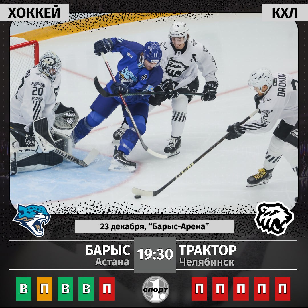 Сегодня в чемпионате КХЛ хоккейный клуб Трактор открывает гостевую серию из четырех матчей первый соперник астанинский Барыс  Клуб из Казахстана замыкает восьмерку сильнейших на Востоке Наша команда на 6 й позиции но дела у нее в последних играх складываются не лучшим образом черно белые подходят к матчу с серией из пяти поражений подряд Ждем от наших парней победы Смотрите матч в прямом эфире на телеканале ОТВ или сайте 1obl tv Начало в 19 30 odinoblsport