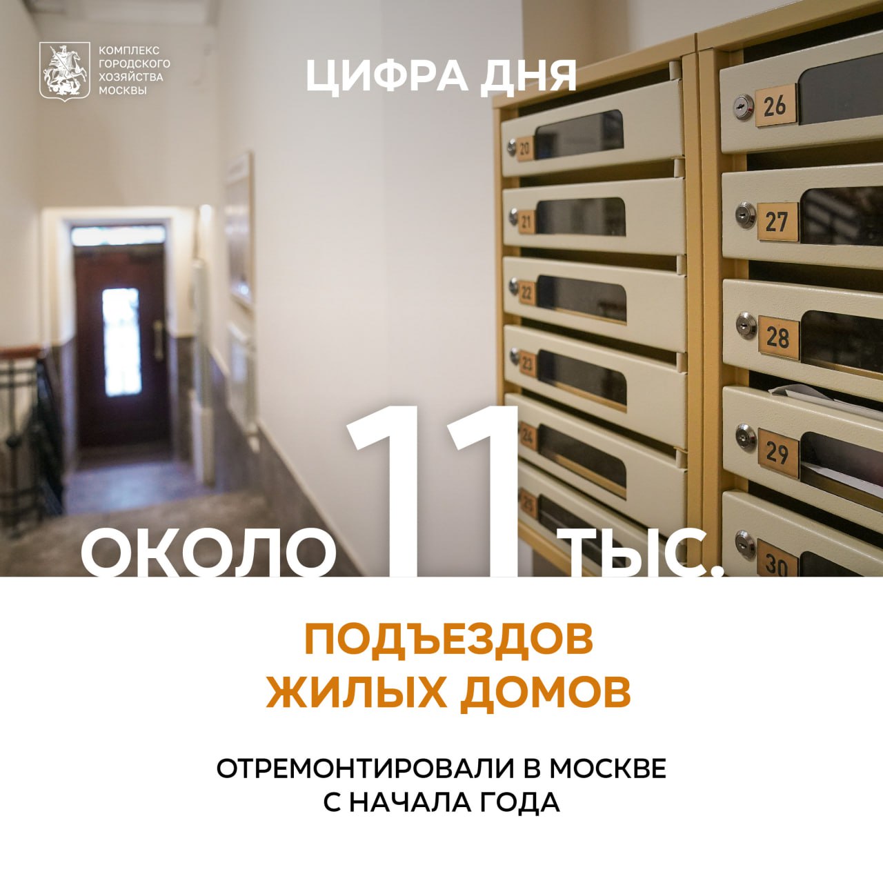 Около 11 тыс. подъездов жилых домов отремонтировали в Москве с начала года  «Содержание подъездов жилых домов в нормативном состоянии находится на особом контроле, поэтому в столице сформирован единый подход к проведению текущего ремонта этих помещений. В этом году запланированы работы в свыше 16 тыс. подъездов, из них около 11 тыс. отремонтированы», – рассказал заместитель Мэра Москвы Петр Бирюков.  В обязательный перечень работ входит косметический ремонт - покраска входных групп, потолков и стен.   При необходимости проводится ремонт оконных и дверных блоков в холлах и тамбурах, перил и ступеней, замена табличек этажности и осветительных приборов.   В рамках работ убираем в специальные короба электрическую проводку, обновляем теплоизоляцию трубопроводов, облицовку стен, почтовые ящики, ступени, перила, другие поврежденные элементы и конструкции.  О датах начала ремонта жителей предупреждают заранее, соответствующая информация размещается на информационных стендах и в местах общего пользования.