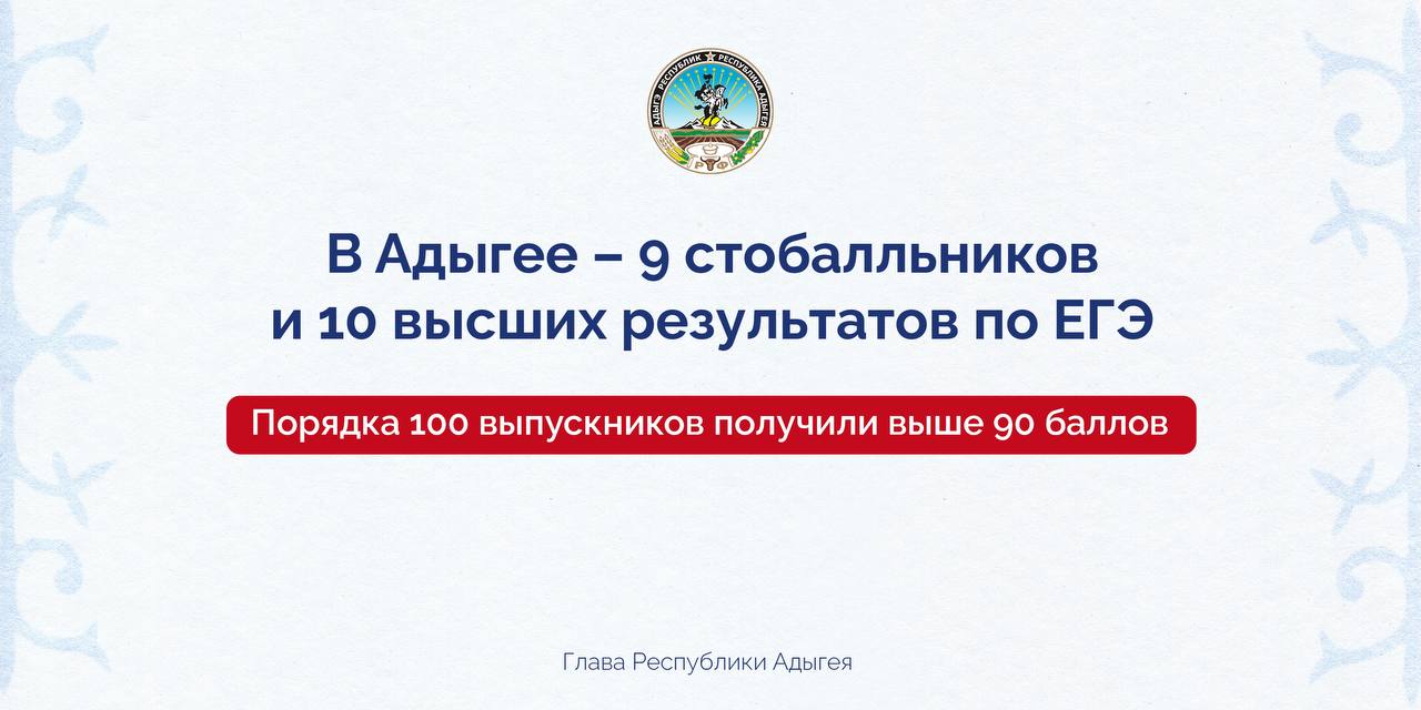По результатам ЕГЭ в Адыгее появился ещё один 100-балльник! Выпускник майкопского лицея №19 Айтеч Тлеуж набрал наивысший балл на Едином государственном экзамене по математике. К слову, за остальные предметы юноша тоже получил высокую оценку – по русскому языку 94 балла, а по информатике – 93. Теперь вместе с Айтечем в Адыгее – 9 стобалльников и 10 высших результатов по ЕГЭ! Напомню, что майкопчанин Александр Мусин из лицея №34 получил 100 баллов сразу по двум предметам – русскому языку и физике. Стобалльниками также являются: Анастасия Гужова из лицея № 34 химия , Аскар Шафиков из школы №5 поселка Яблоновского химия , Татьяна Лысенко из школы №25 поселка Энем русский язык , Полина Пранкевич из майкопской школы №2 литература , Мадин Хачмахов из Адыгейской республиканской гимназии физика , Роман Сафронов из майкопской школы №7 география , Яна Исущева из майкопского лицея №19 русский язык . Пару недель назад я общался с ребятами на выпускном, но в августе еще раз встречусь с ними в торжественной обстановке, чтобы по достоинству отметить эти достижения. Не могу не сказать, что отличный результат также показали порядка 100 школьников, которые получили за экзамены по разным предметам 90 и более баллов. Еще раз поздравляю наших дорогих выпускников! Желаю упорства на новом жизненном этапе, радости от новых достижений, ярких побед и удивительных открытий! Отдельные слова благодарности – учителям и родителям, чьи мудрые советы и поддержка помогли ребятам добиться таких значимых результатов.