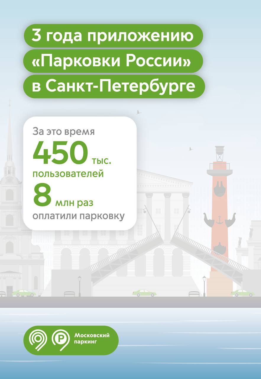 Приложение «Парковки России» работает в Санкт-Петербурге 3 года    За это время более 450 тыс. пользователей оплатили парковку в северной столице 8 млн раз. В карточках показали, как росло число парковочных сессий, которые оплатили через приложение    Чаще всего оплачивают парковку в Северной столице автомобилисты этих регионов:    Санкт-Петербург — 4,9 млн раз   Москва — 1 млн раз   Ленинградская область — 550 тыс. раз   Московская область — 316 тыс. раз  «По поручению Мэра Москвы Сергея Собянина мы развиваем сервисы для автомобилистов и готовы делиться ими и с другими регионами. История приложения «Парковки России» началась с появления возможности оплаты парковки в Санкт-Петербурге. До этого платформа была доступна только в Москве и называлась «Парковки Москвы». Спустя 3 года работы приложения в Северной столице мы видим, что решение расширить сервис было верным: водители активно пользуются им, и многие из них — жители московского региона, которым удобно оплачивать парковку с помощью привычного мобильного приложения», — рассказал Максим Ликсутов.    Дептранс Москвы